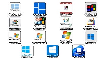 Every Windows Version Explained in Details