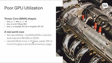 Speed of Light Inference w/ NVIDIA + AMD GPUs and Modular by Abdul Dakkak, Head of Gen AI @ Modular