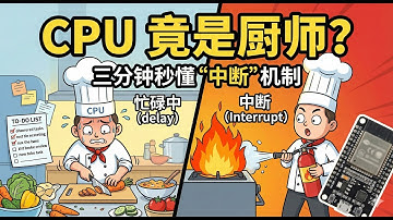 像大厨一样编程？3分钟看懂“中断”与“轮询”的区别 (Arduino/ESP32 教程)