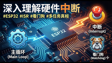 【ESP32实战】深入理解硬件中断 (ISR) 机制