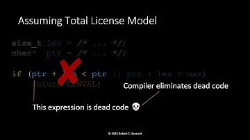 Dangerous Optimizations in C and C++ Programming Languages - Robert C. Seacord - ACCU 2025