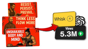 Hoe ik virale FILOSOFIE-video