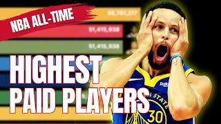 How Much Do NBA Players Really Make Every Year | NBA Salaries 1991-2025