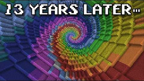 The Original Dropper Map... Thirteen Years Later