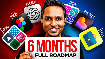 How I’d Learn UI/UX Design In 2026 with AI [6 Months Roadmap]