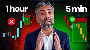 The Secretes to Multi Timeframe Analysis Revealed