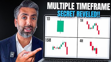 The Secretes to Multi Timeframe Analysis Revealed