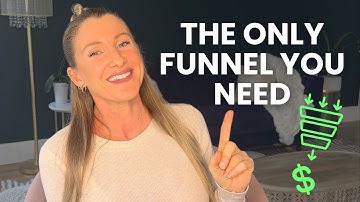 The Simple 4-Step Funnel Every Course Creator Needs in 2026 to Sell Your Course on Autopilot.