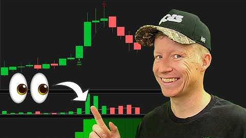 Can you Trade ONLY Looking at Volume? (Scanner + Strategy)