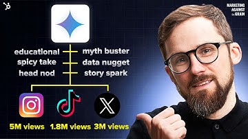 How I Built a Content Creation App in 11 Minutes with 1 AI Tool