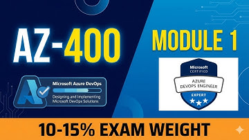 Azure DevOps AZ-400 - Module 1 Complete Guide | Processes and Communications Explained