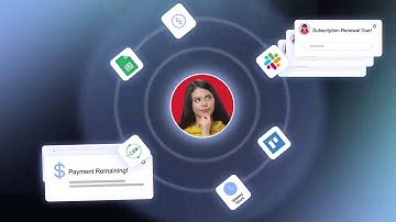 Best Product Explainer Video | Alphanidus | Best SaaS Explainer Video