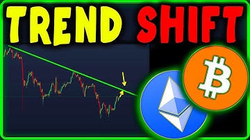 Bitcoin & Ethereum Prijsvoorspelling Vandaag | Crypto Analyse & Marktprognose Nu