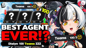 I Tested EVERY Dialyn Team in Zenless Zone Zero