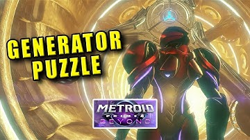 IJsgordelgeneratorpuzzel Metroid Prime 4 Beyond