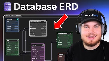 Designing a Production-Ready Database Starting from a Simple Idea (ERD)