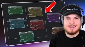 Designing a Production-Ready Database Starting from a Simple Idea (ERD)