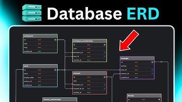 Designing a Production-Ready Database Starting from a Simple Idea (ERD)