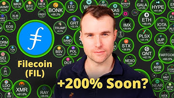 The +200% Filecoin Opportunity 🤩 FIL Crypto Token Analysis