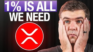 XRP naar $ 10.000 – Dit is de wilde reden waarom het mogelijk is