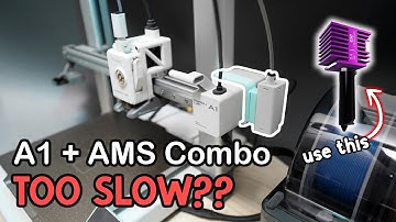 You can now use AMS with your A1-Series but is it ANY GOOD?