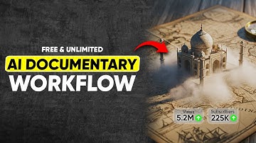 Hoe maak je AI-documentairevideo