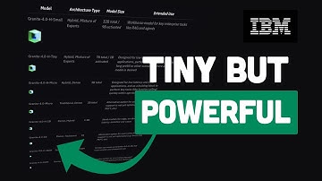 IBM Just Quietly Made AI Smaller, Faster, and Smarter (Granite 4.0)