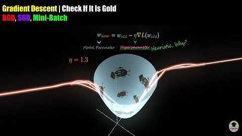 Gradient Descent Intuition, Visually | BGD, SGD, Mini-Batch(Check if it is gold)