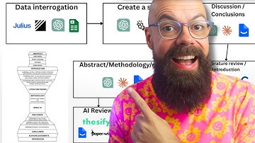 This AI System Turns Your Data Into a Publishable Paper (STRESS-FREE)