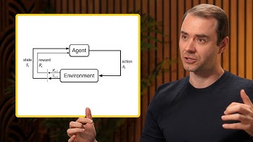 Reinforcement learning is terrible – Andrej Karpathy