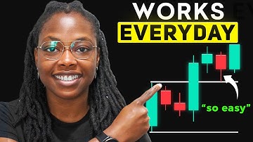 The 5-Minute Scalping Strategy I Use Every Single Day