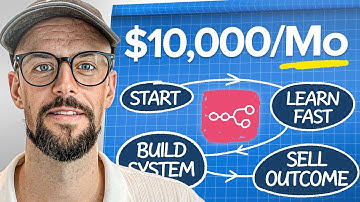 De slimste route naar $ 120.000 per jaar door AI-automatiseringen aan bedrijven te verkopen