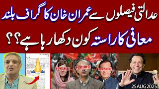 Imran Khan ka Graph High, Maafi mang li👏 Maryam Nawaz ki Video Viral🔴 Naya Raasta nikal aya