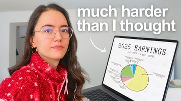 These 12 income streams made me $400,000+ in 2025.