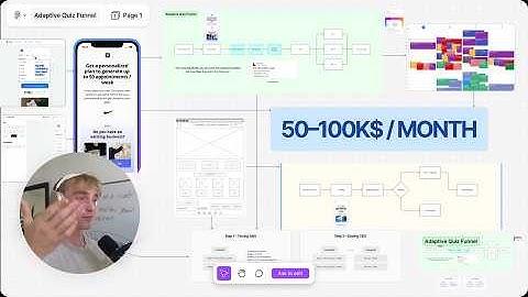 65 Qualified Calls in 7 Days (Agency Funnel Breakdown)