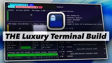 How to Make Your Mac Terminal Look Beautiful (Ghostty Setup Guide)