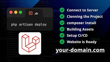 Deploy Laravel on Shared Hosting with a Single Artisan Command