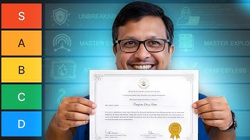 The 2026 Cybersecurity Roadmap: Stop Being a "Paper Tiger" (Anti-Waste Guide)