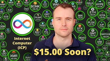 Why ICP Can Hit $15.00 Very Soon 🤩 Internet Computer Crypto Token Analysis