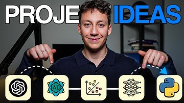 Machine learning-projecten die u een oneerlijk voordeel geven