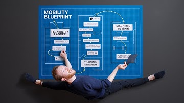 Hoe je één keer flexibel wordt en het voor altijd behoudt [VOLLEDIGE BLAUWDRUK]