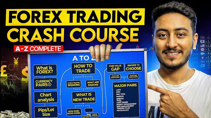 Forex Trading Complete A-Z Crash course | How to start Forex Trading for Beginners (2025)