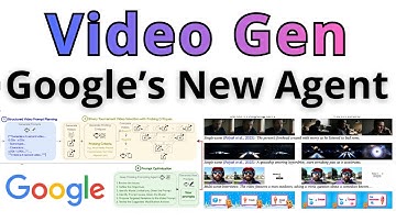 Google Dropped Self-Improving Video Generation Agent - Test Time Reasoning Scaling