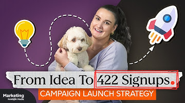 How to Launch Marketing Campaigns Faster with AI