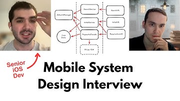Senior iOS Engineer Mock Interview - Hotel Booking System Design