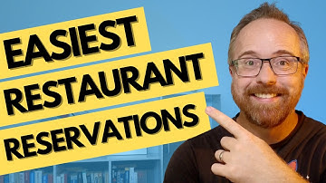 How to create a restaurant reservations system using the Five Star Restaurant Reservations Plugin