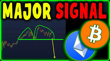 Bitcoin & Ethereum Price Prediction Now | Crypto Analysis & Market Forecast