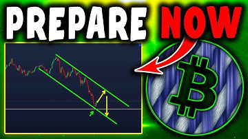 Bitcoin & Ethereum Price Prediction Now | Crypto Analysis & Market Forecast