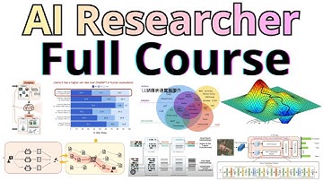 Become AI Researcher From Scratch - Full Course - LLM, Math, Pytorch, Neural Networks, Transformers