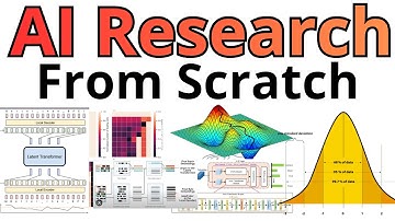 Become AI Researcher From Scratch - Full Course - LLM, Math, Pytorch, Neural Networks, Transformers